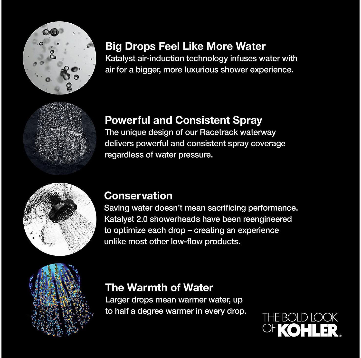 KOHLER  K-13689-TT  - Вид №7