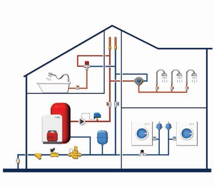 Термосмеситель WATTS AQUAMIX 62C диапазон 42-60˚C  1" В 10017422 - Вид №3