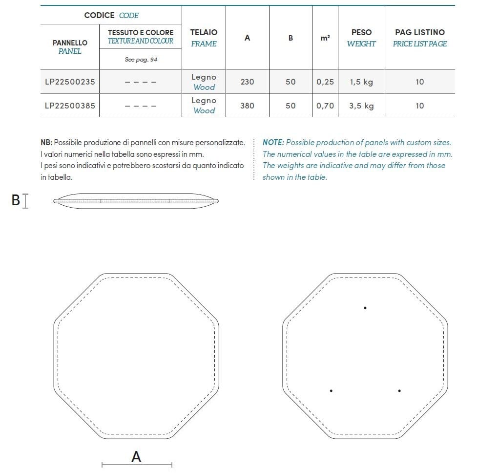 Звукопоглощающая потолочная акустическая панель ETERNO IVICA Phonolook ARCH-00002641 - Вид №8