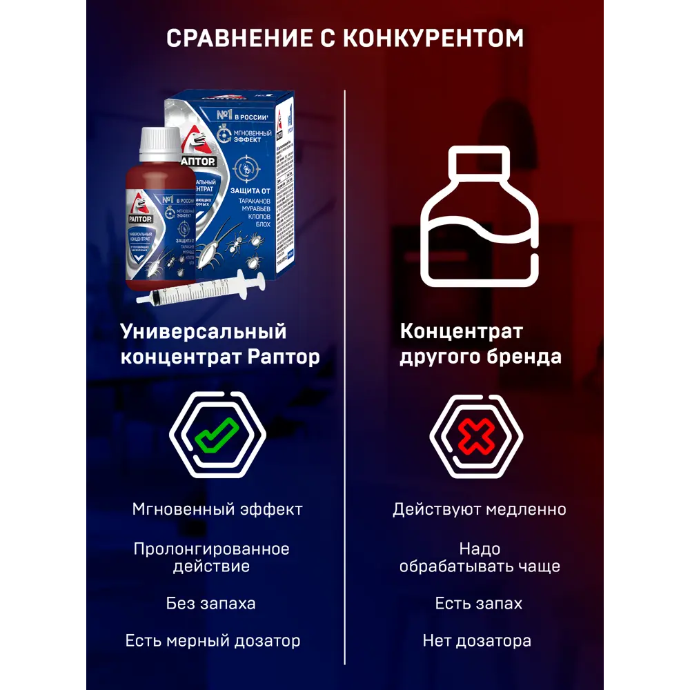 Santreyd Универсальный концентрат против ползающих насекомых 50 мл 87812855 STLM-0075813 - Вид №5