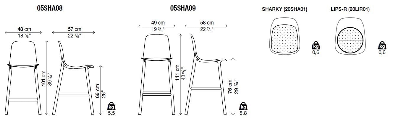 Высокий стул с подставкой для ног Kristalia Sharky ARCH-00061694 - Вид №6