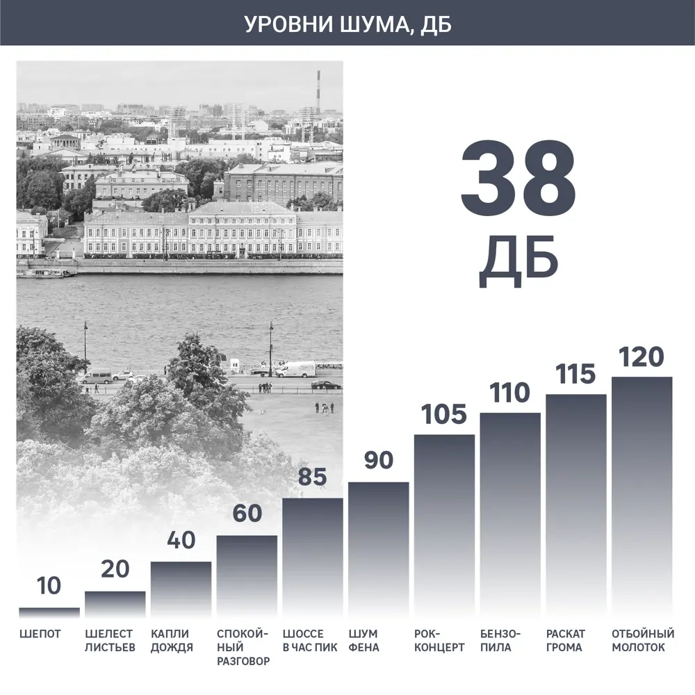 Сплит-система Komanchi KACК209HN121Y 9K BTU охлаждение/обогрев STLM-2164611 - Вид №13
