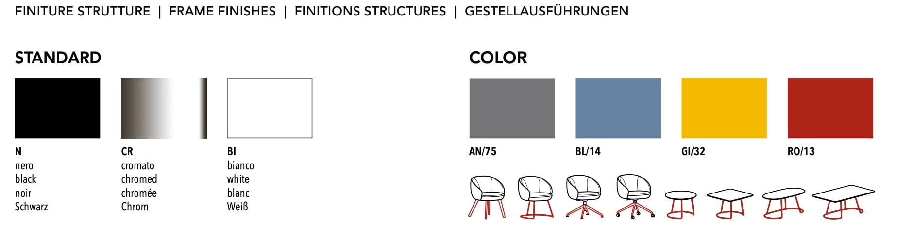 Спицевое вращающееся кресло с подлокотниками Sesta Botero Mignon ARCH-00150473 - Вид №7