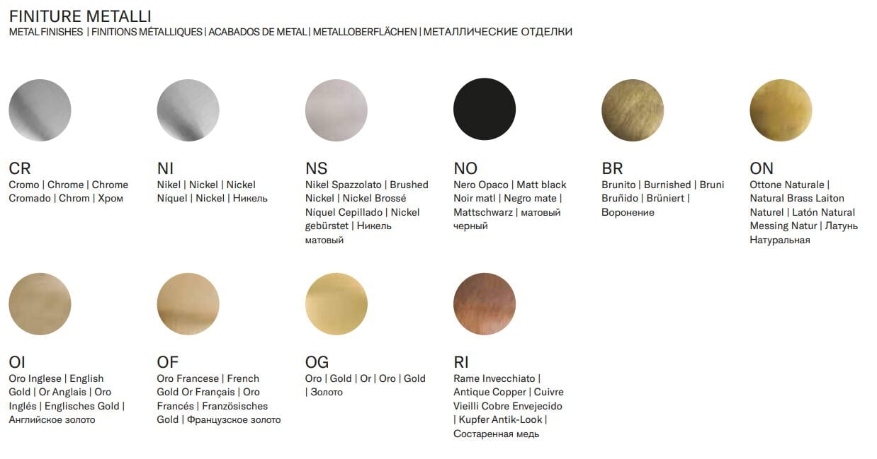 Смеситель для биде с 3 отверстиями для пола с поворотным горлышком Park Avenue Джеймс ARCH-00148206 - Вид №2