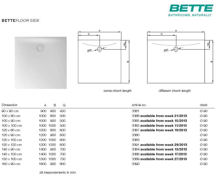 Bette Поддон для скрытого монтажа квадратного сечения из эмалированной стали sun-id-1431056 - Вид №12