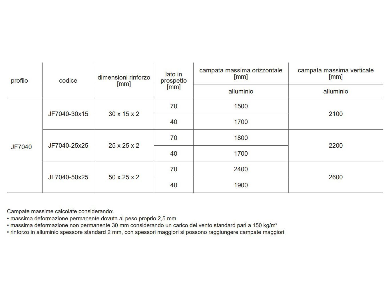 Композитные деревянные Frangisole Woodn Greenwood Древесина разнообразная ARCH-00022359 - Вид №67