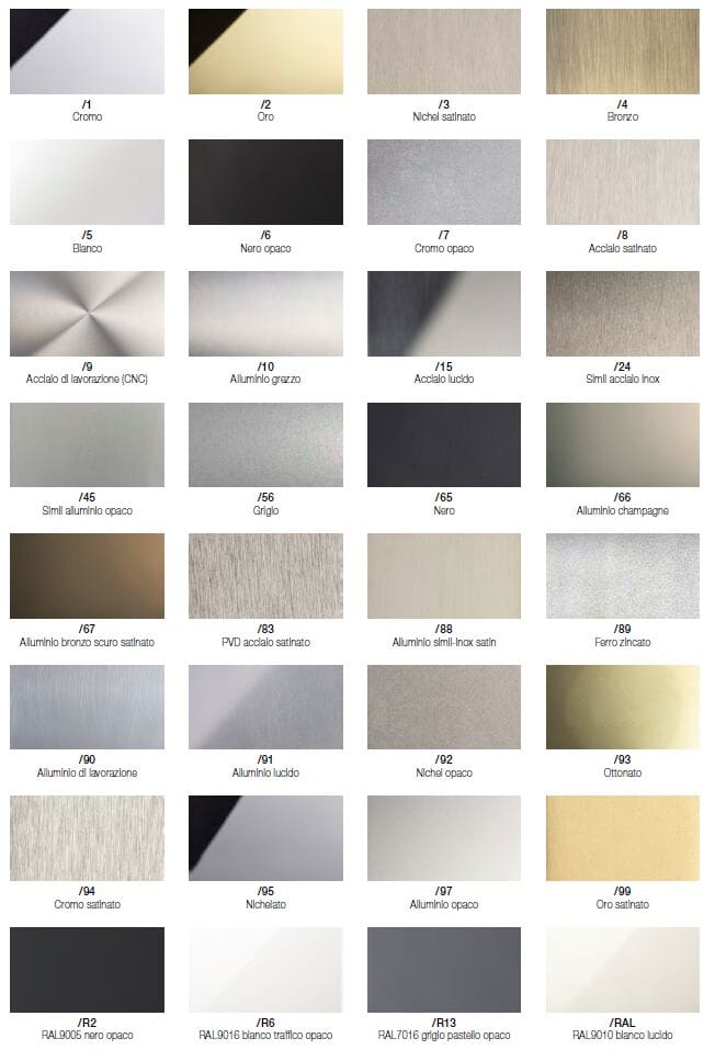 Стеклянный парапет Saint-Gobain - Logli Defender ARCH-00119866 - Вид №7