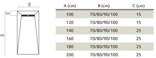 Acquabella Прямоугольный нескользящий душевой поддон в Akron © sun-id-1478139 - Вид №3