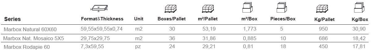 Aparici Фарфоровый пол с эффектом мрамора Marbox sun-id-1450078 - Вид №4