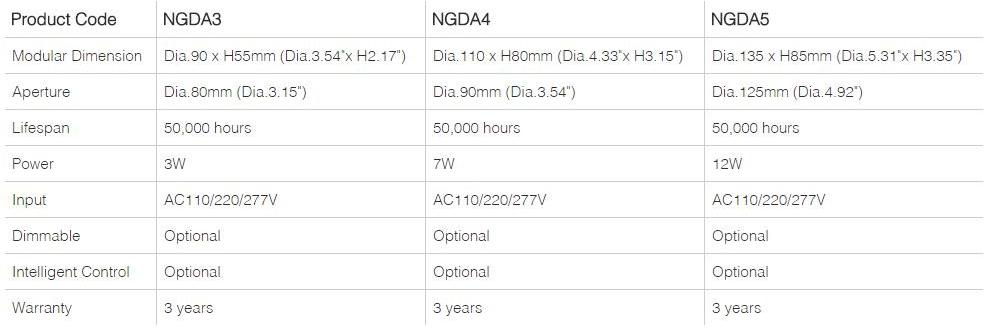 Neonny Ступень / точечный светильник для улицы Led downlight sun-id-1469694 - Вид №1