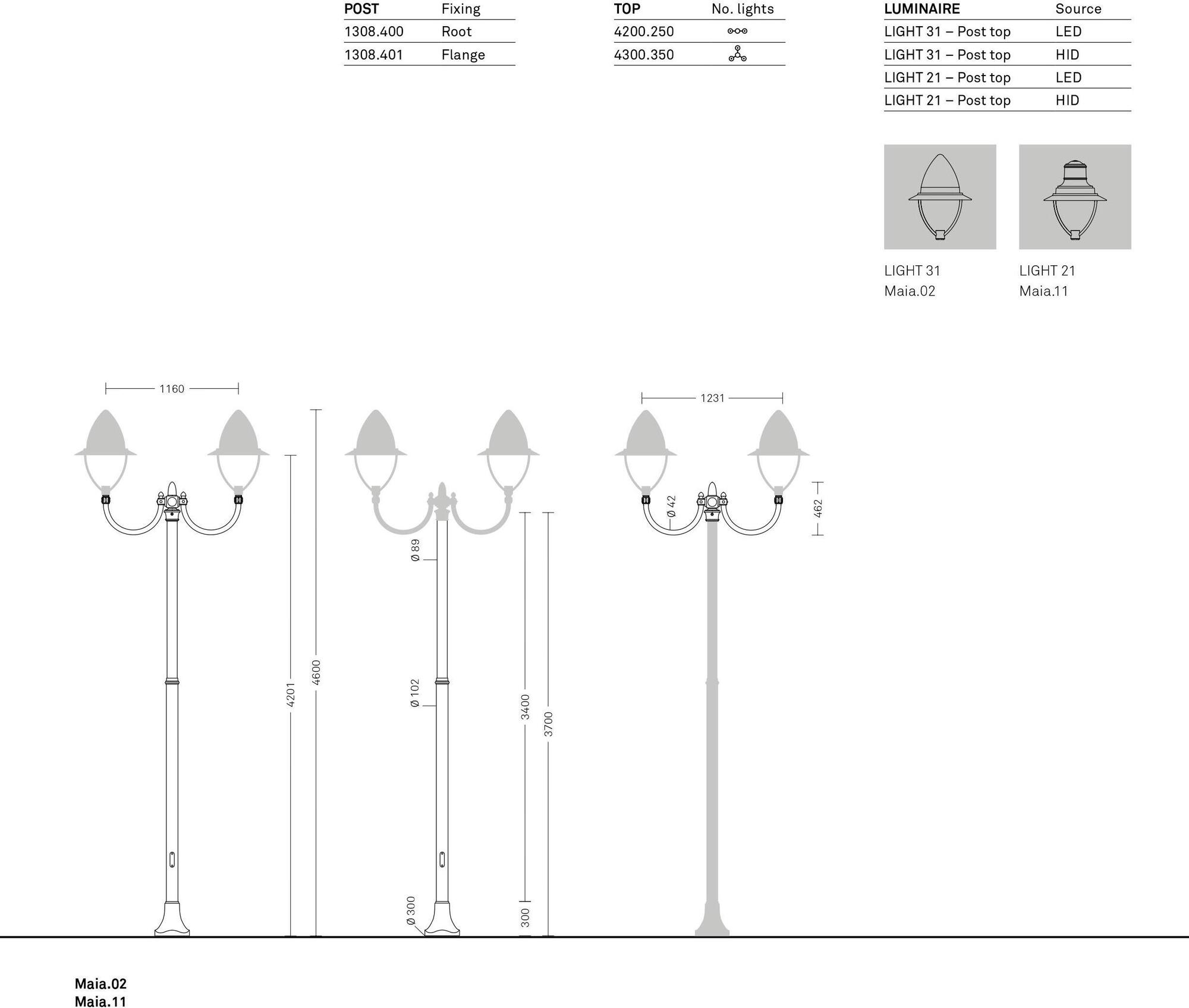 Neri Голова полюса Maia sun-id-1403489 - Вид №8