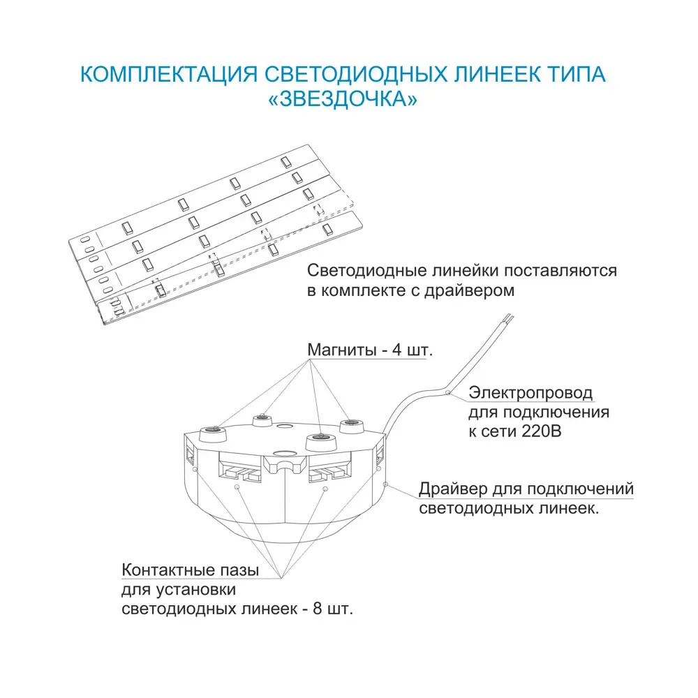 Комплект линеек светодиодных 8 Вт 220 В Ø140 мм холодный белый свет APEYRON STLM-2078379 - Вид №10