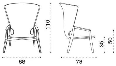 Ethimo Садовое кресло Wing с высокой спинкой Knit Knitpa01 - Вид №10