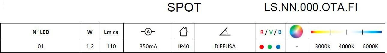 Brillamenti Встраиваемый алюминиевый светодиодный светильник Spot sun-id-1353914 - Вид №9