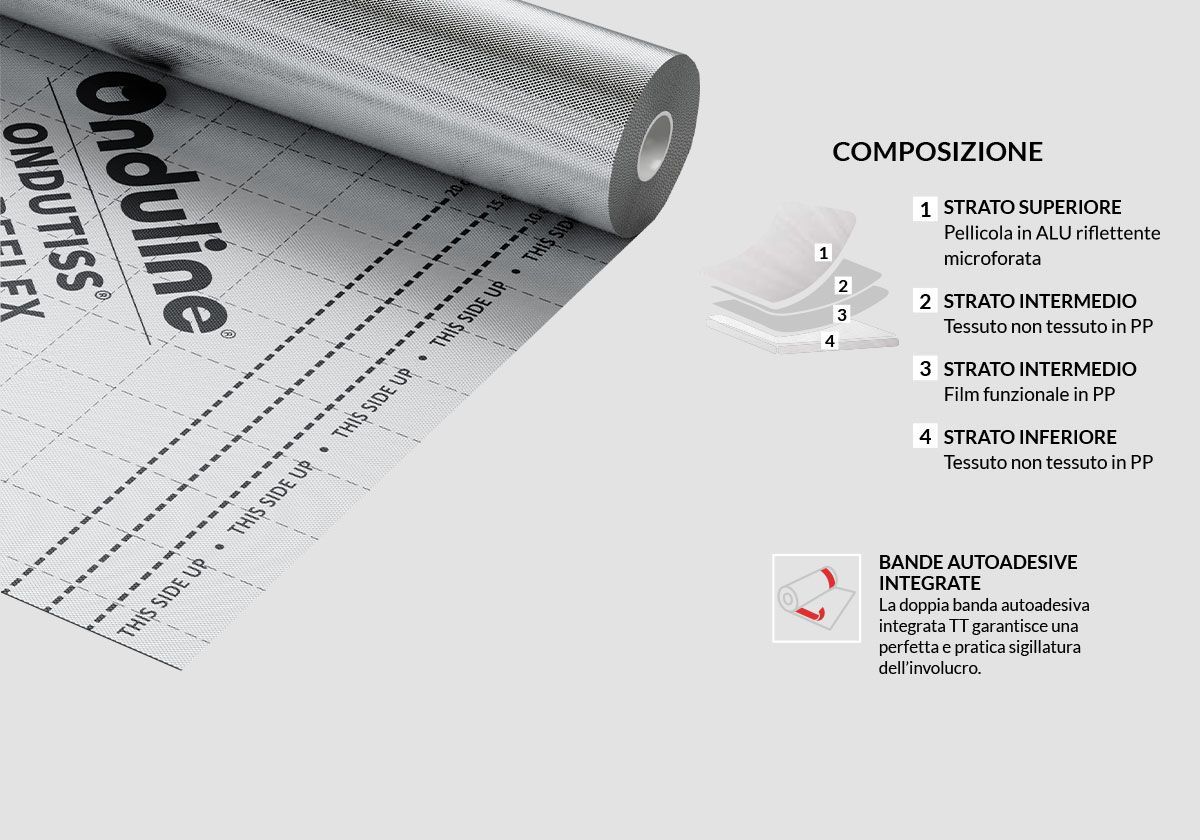 Высокопроницаемая паровая мембрана со светоотражающим покрытием ONDULINE ITALIA ONDUTISS ARCH-00125972 - Вид №2