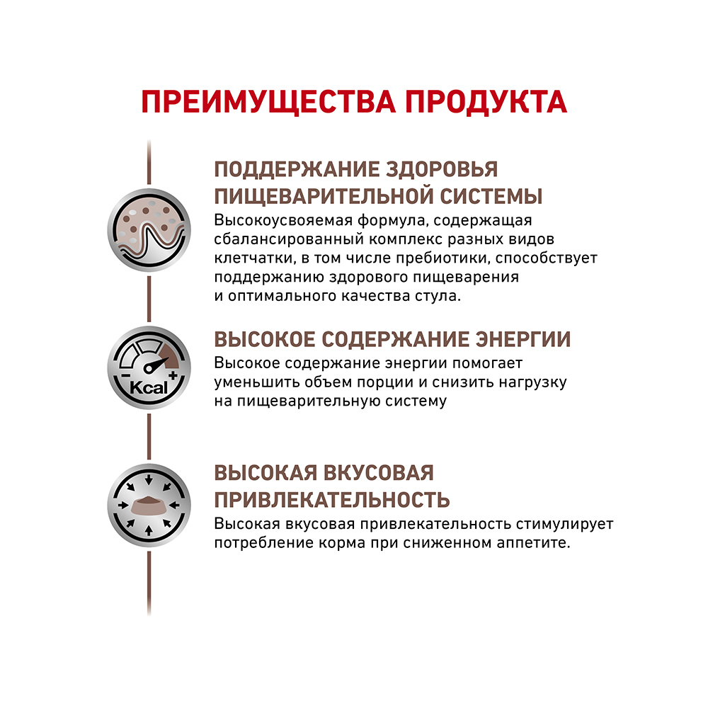 ПР0053519 Корм для собак Vet Diet Gastro Intestinal GI25 при нарушениях пищеварения сух. 15кг ROYAL CANIN  - Вид №4