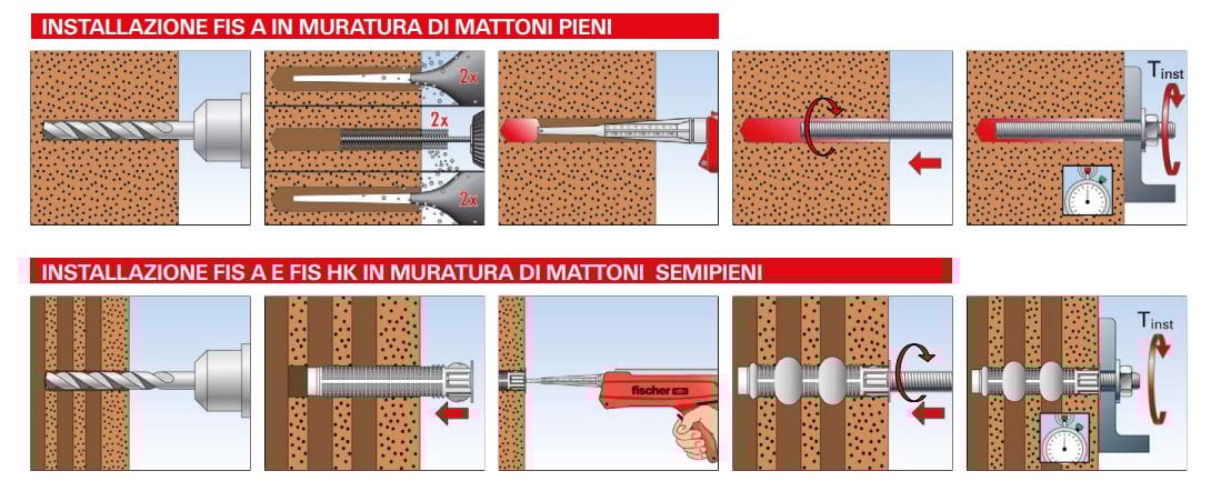 Химический якорь FISCHER FIS P PLUS ARCH-00151263 - Вид №1