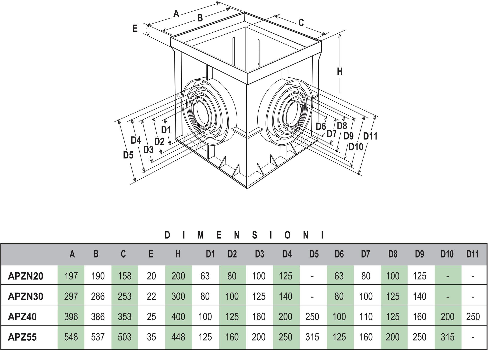 First Corporation Универсальный удлинитель для полипропиленовых колодцев First plast Apzn30 - Вид №1