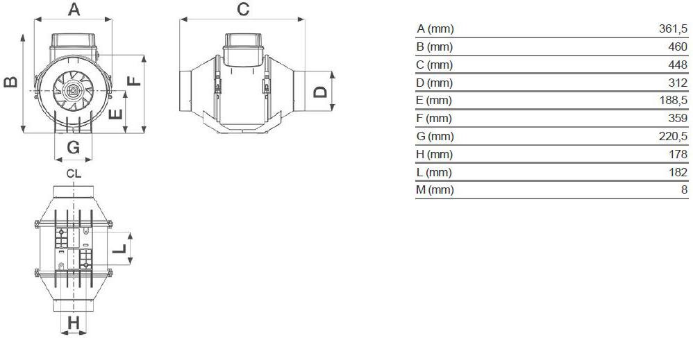 Vortice Энергосберегающий продольный осевой центробежный вентилятор Lineo v0 es 17157 - Вид №2