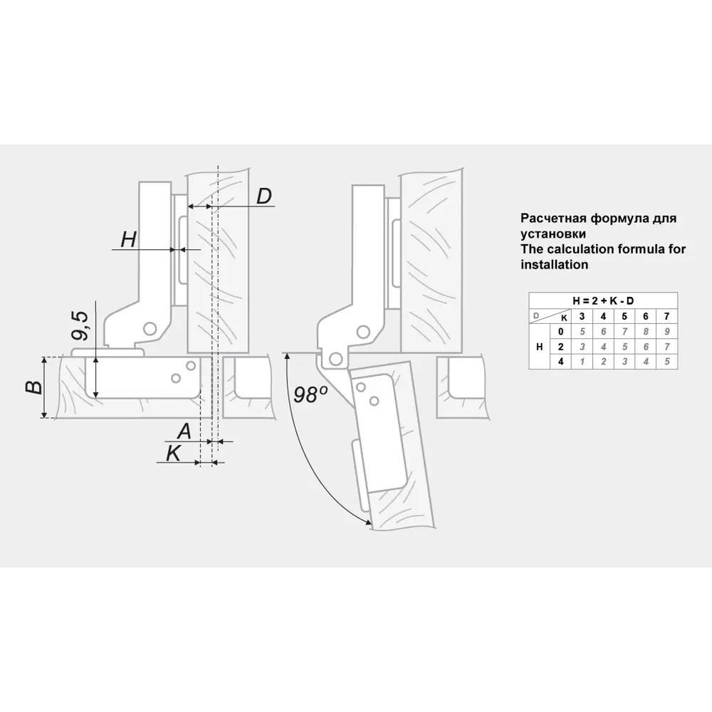 Santreyd Полунакладная мебельная петля Slide-on с углом открывания 98° 18652875 STLM-0011886 - Вид №1