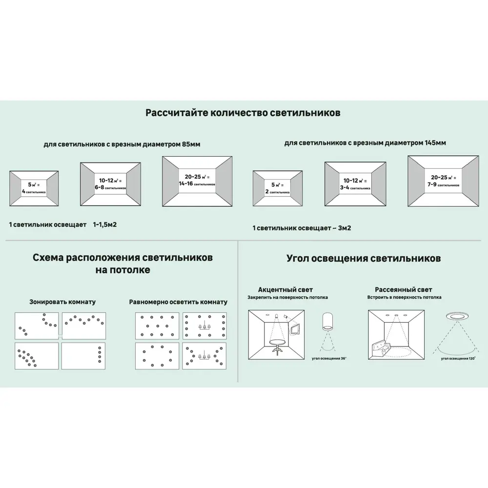 Спот встраиваемый Mine, GU5.3, 50 Вт, цвет хром/белый LUMIN ARTE STLM-2028133 - Вид №4