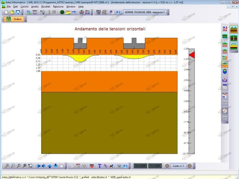 Aztec Informatica Расчет предельной нагрузки и осадки фундаментов sun-id-1410995