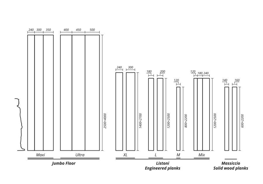 Матовый паркет из грецкого ореха FOGLIE D'ORO доски ARCH-00029987 - Вид №2