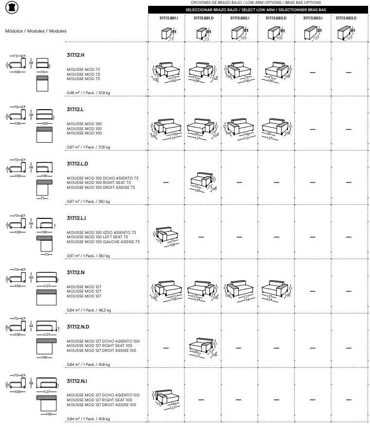 Sancal 2-х местный кожаный диван Mousse sun-id-1458871 - Вид №10