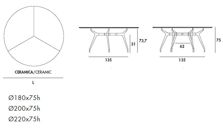 Круглый керамический обеденный стол Sovet Italia Arkos ARCH-00062876 - Вид №2