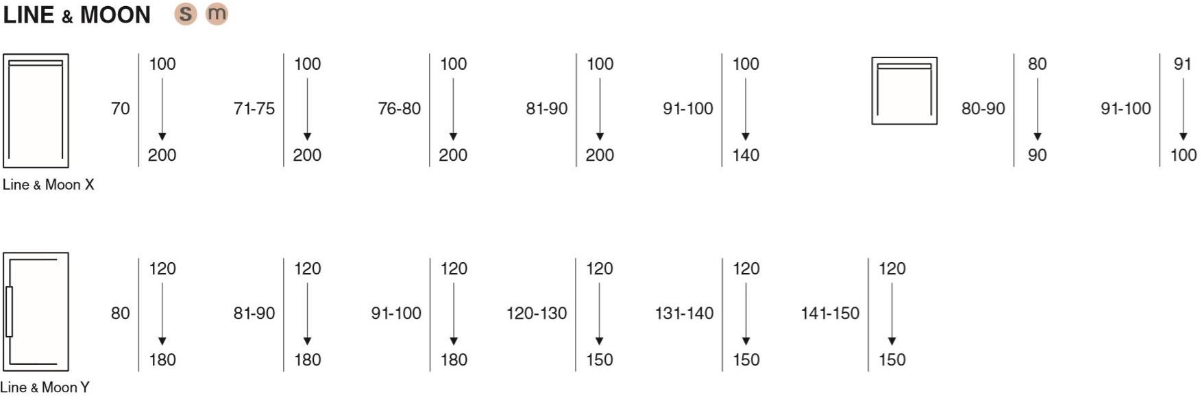 Hidrobox Ультратонкий прямоугольный душевой поддон Line & moon sun-id-1408061 - Вид №6