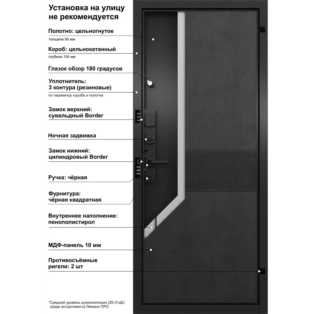 МАСТИНО Брутал Бетон - входная металлическая дверь для квартиры 89384704 STLM-1577299 - Вид №15