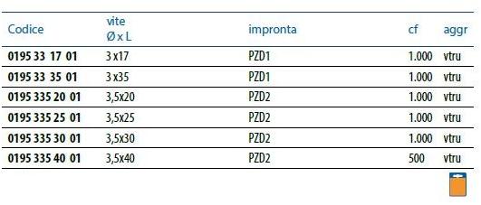 Unifix SWG Шуруп для ДСП Viti per legno sun-id-1370547 - Вид №1