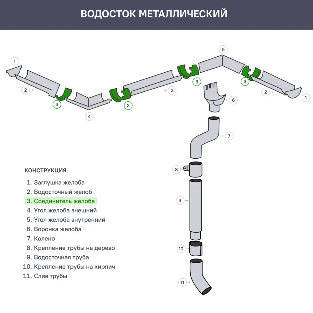 Держатель желоба карнизный ø125 цвет вишневый 84313056 STLM-2051560 ВЕГА  - Вид №2