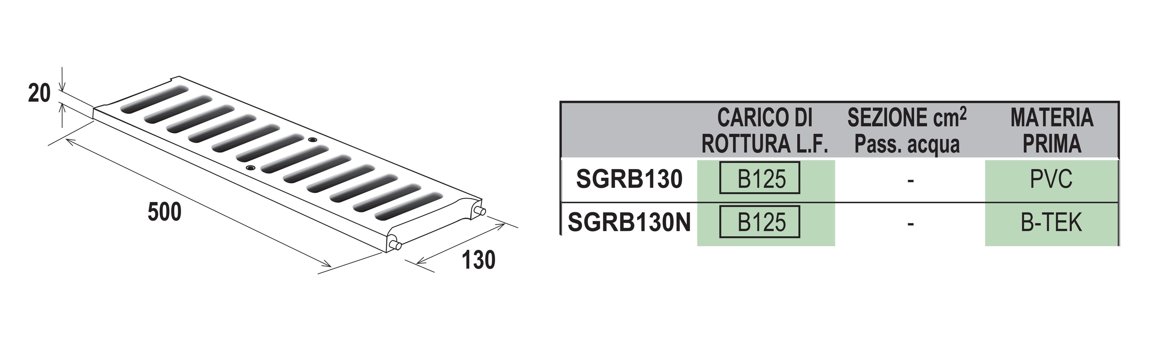 Подъездная решетка B-TECH класса B125 First Plast SGRB130N ARCH-00125328 - Вид №2
