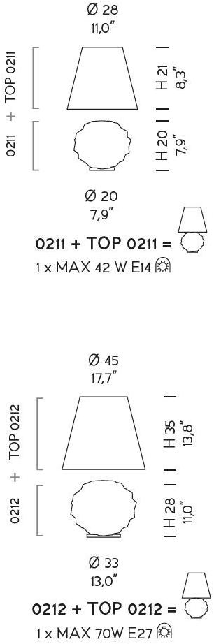 Sylcom Настольная лампа из стекла Emisphera 0211/0212 - Вид №2