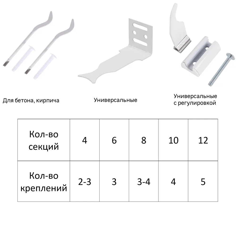 Радиатор трубчатый Irsap Tesi RT305651410A430 500/100 14 секций боковое подключение сталь черный 81990698 STLM-2059101 - Вид №6