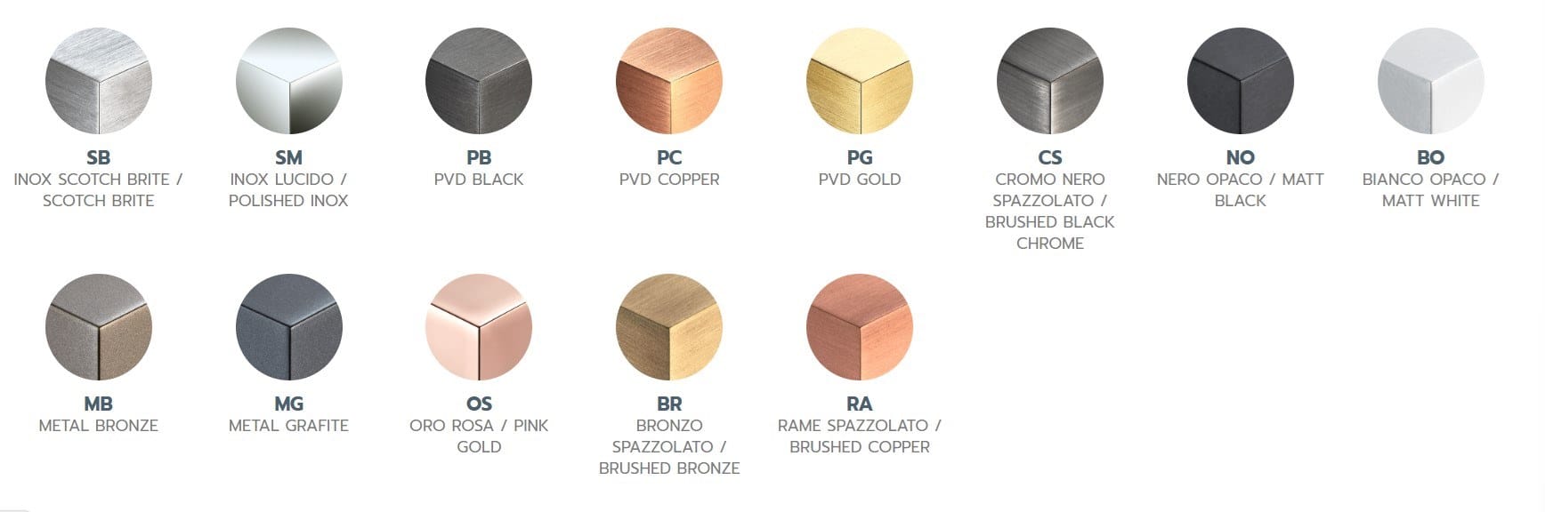 Душевая головка из нержавеющей стали с 2 струями BEAMTECH COYOTE CYTR502 ARCH-00151242 - Вид №4