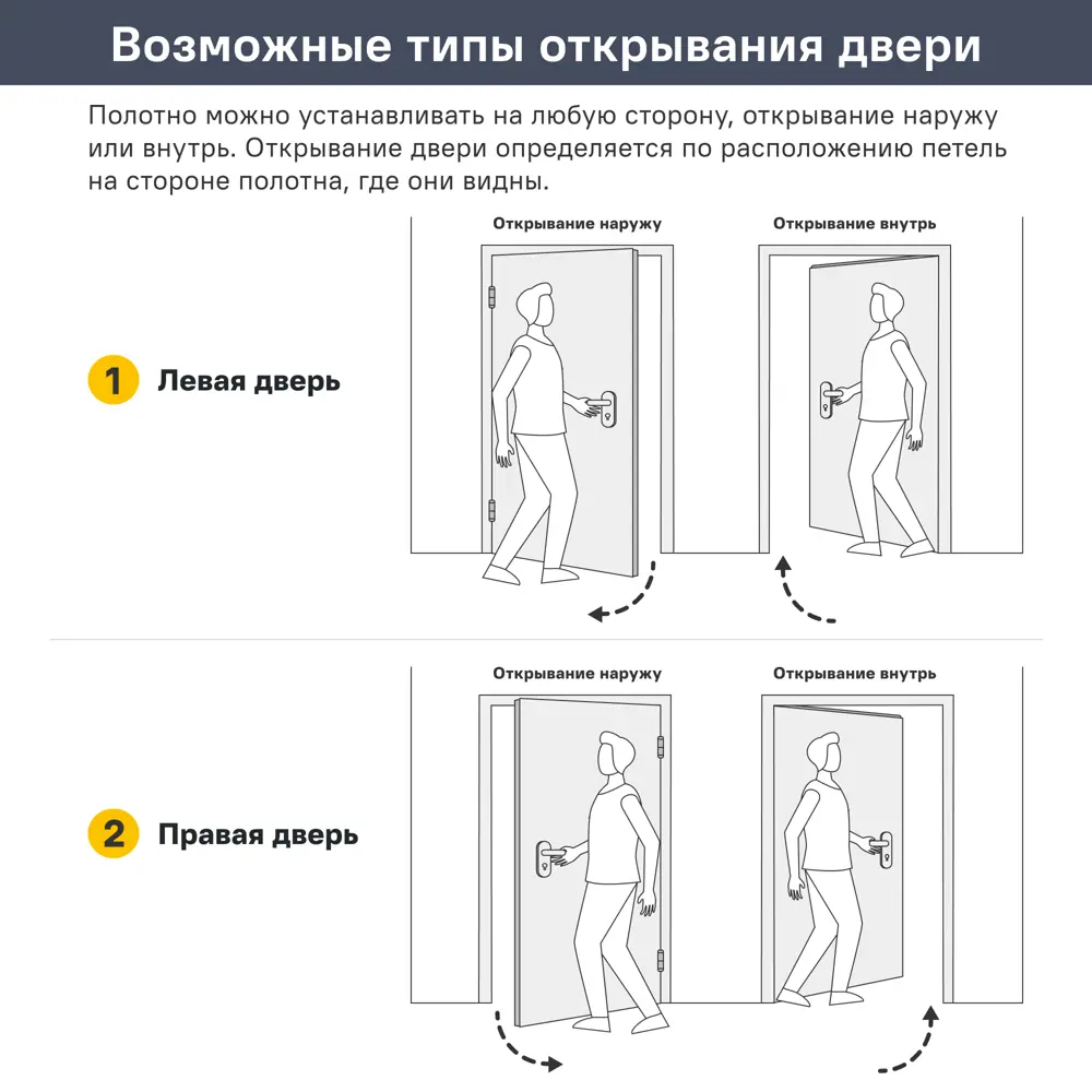 Дверь межкомнатная со стеклом Сиэтл 90x200 см ПВХ цвет лофт тёмный с замком и с петлями 82252848 STLM-2175400 VELLDORIS  - Вид №15