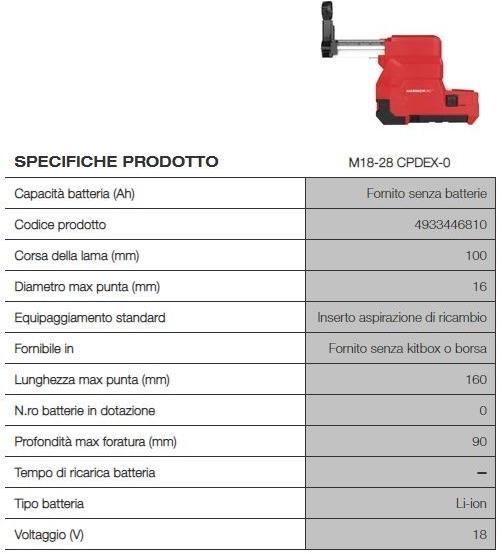 MILWAUKEE Всасывающий агрегат sun-id-1415795 - Вид №1