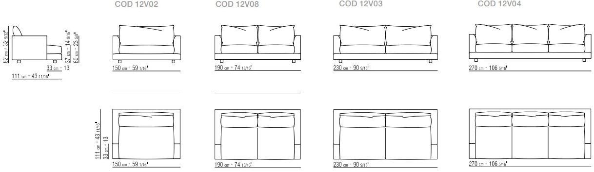 Flexform 2-х местный тканевый диван со съемным чехлом sun-id-1433540 - Вид №2