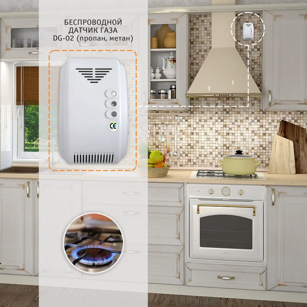 Датчик утечки газа DG-02 беспроводной 82163307 STLM-2041988 ИПРО  - Вид №3