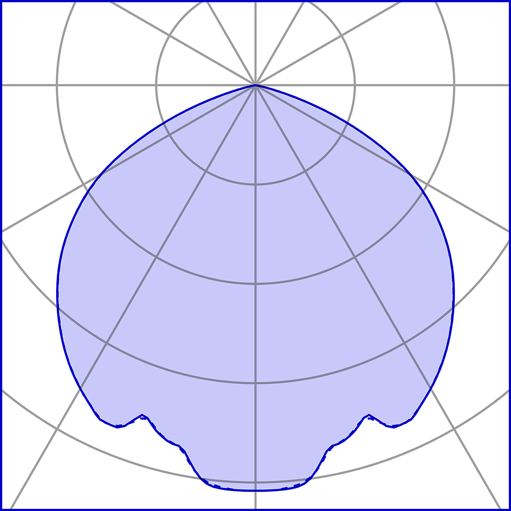 9414319 Мобильный светильник Platek ETEREA 2.0  ETEREA 2.0 Medium - 1 COB 3000K 114°  - Вид №12