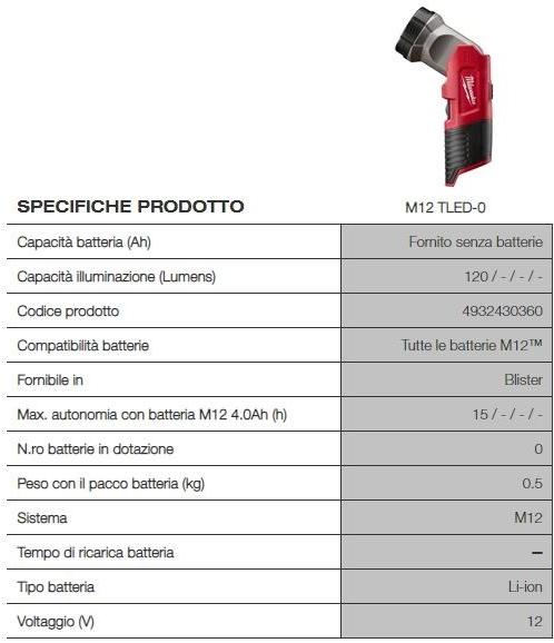 MILWAUKEE Светодиодный фонарик sun-id-1441797 - Вид №2