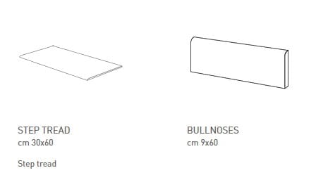 Керамогранит с цементным эффектом Casalgrande Padana Gresplus ARCH-00142593 - Вид №6