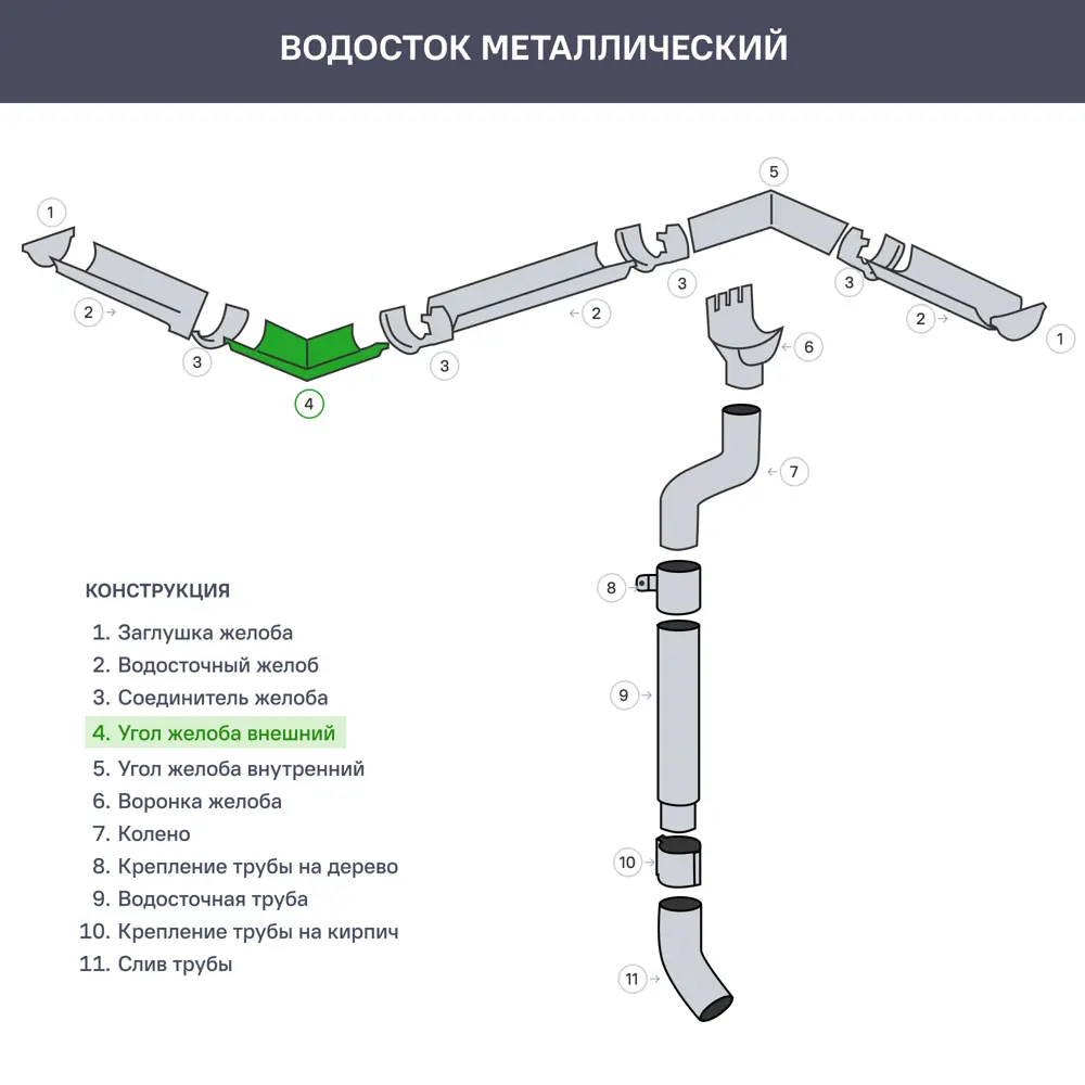 Угол желоба внешний 90° D125 мм цвет вишня 81930992 STLM-2055725 ВЕГА  - Вид №2