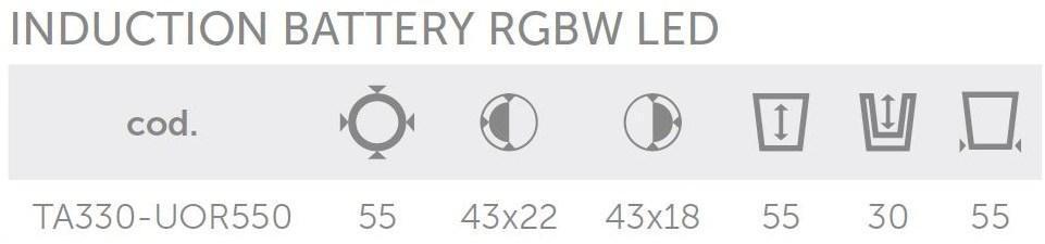 Lyxo Design Журнальный столик из яркого полиэтилена с ведерком для льда Home fitting Ta330-uor550  - Вид №3