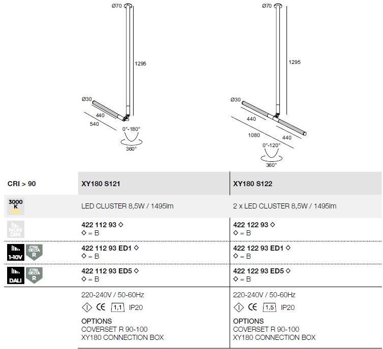 Delta Light Регулируемый светодиодный потолочный светильник с фиксированным кронштейном Xy180 sun-id-1349094 - Вид №2