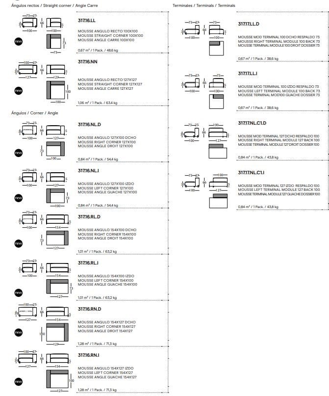 Ткань диван SANCAL мусс ARCH-00013748 - Вид №8