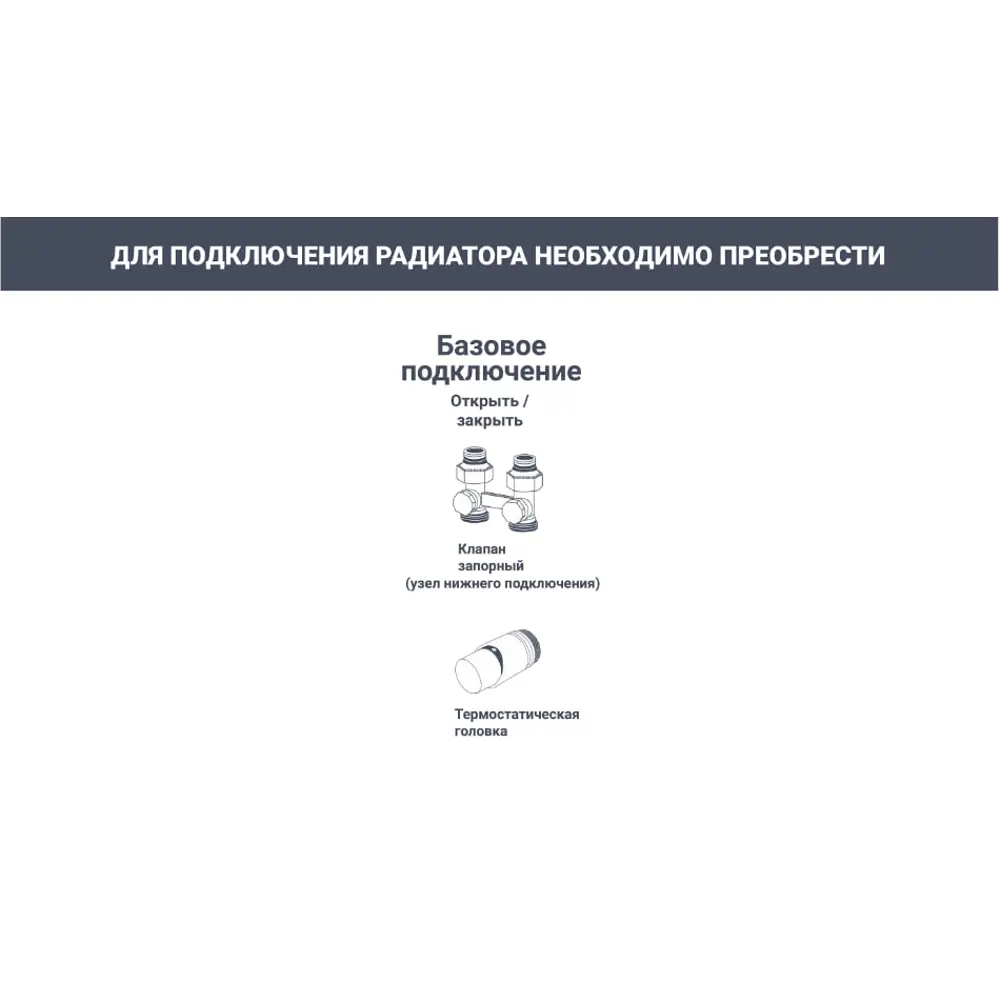 Радиатор панельный Kermi Profil FTV220300501R2Y 22 300x500 нижнее правое подключение сталь белый STLM-2170134 - Вид №4