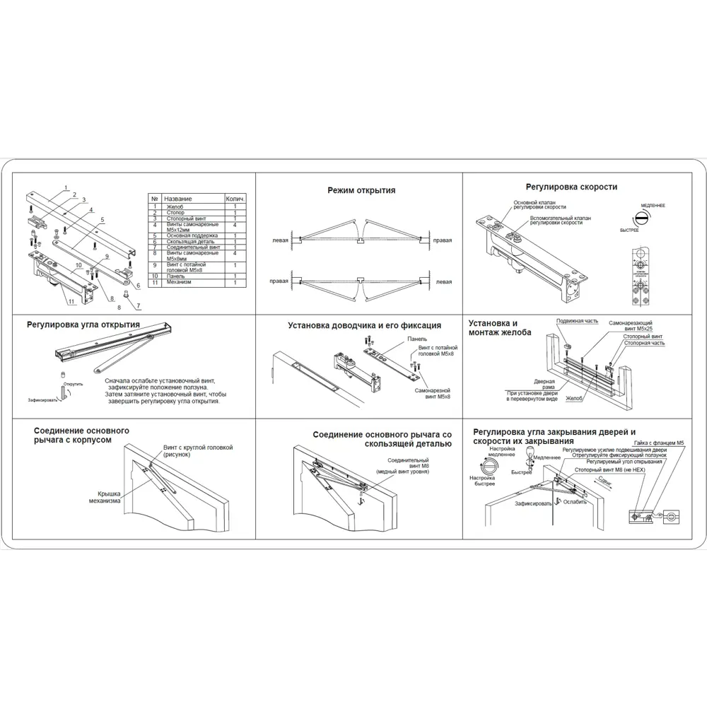 Доводчик для двери 80 кг сталь цвет хром Santreyd STLM-2172510 - Вид №5